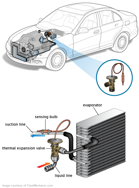 See P398C repair manual